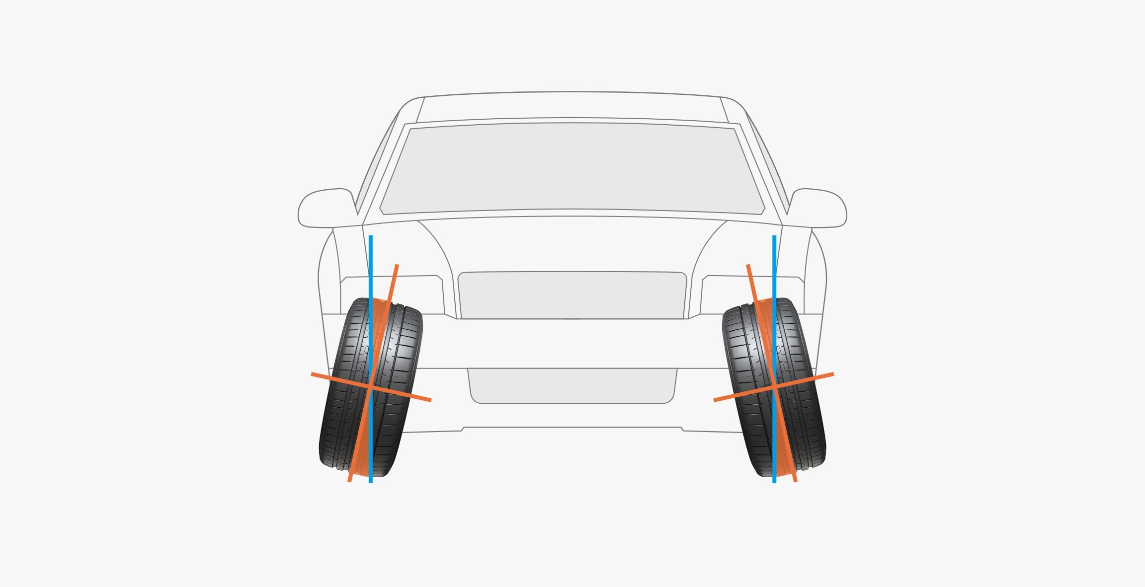 Hankook Tire & Technology-Help & Support-Tire Care Guide-Wheel Alignment-Camber